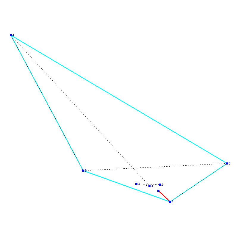 Flugauswertung